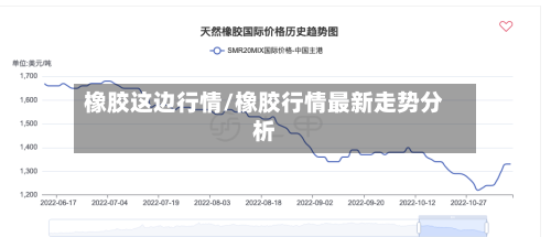 橡胶这边行情/橡胶行情最新走势分析-第2张图片
