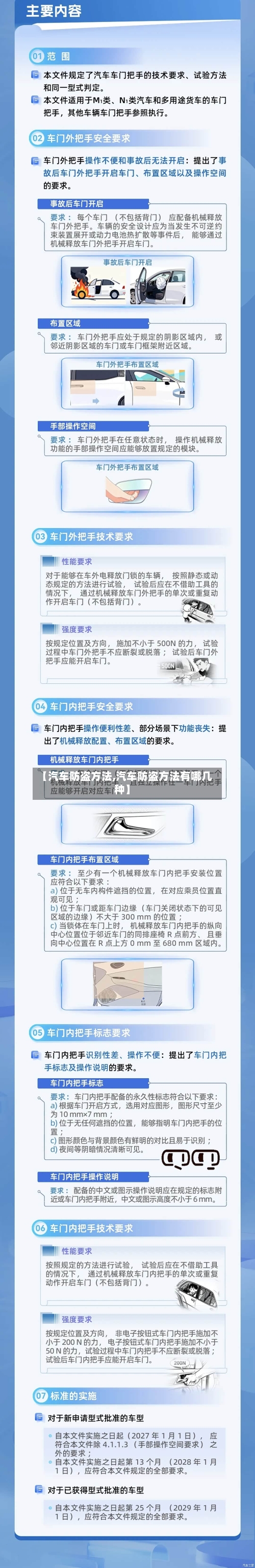 【汽车防盗方法,汽车防盗方法有哪几种】-第2张图片