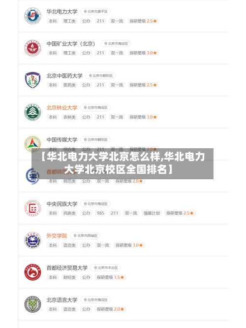 【华北电力大学北京怎么样,华北电力大学北京校区全国排名】