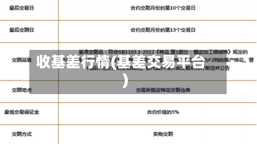 收基差行情(基差交易平台)-第2张图片