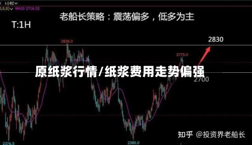 原纸浆行情/纸浆费用走势偏强
