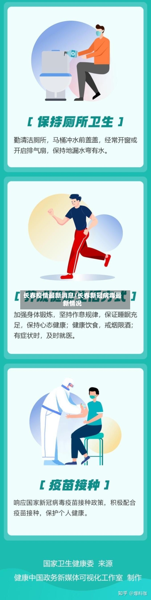 长春疫情最新消息/长春新冠病毒最新情况