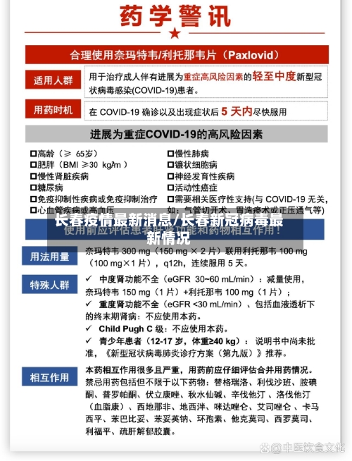 长春疫情最新消息/长春新冠病毒最新情况-第2张图片