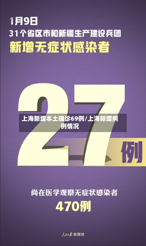 上海新增本土确诊69例/上海新增病例情况
