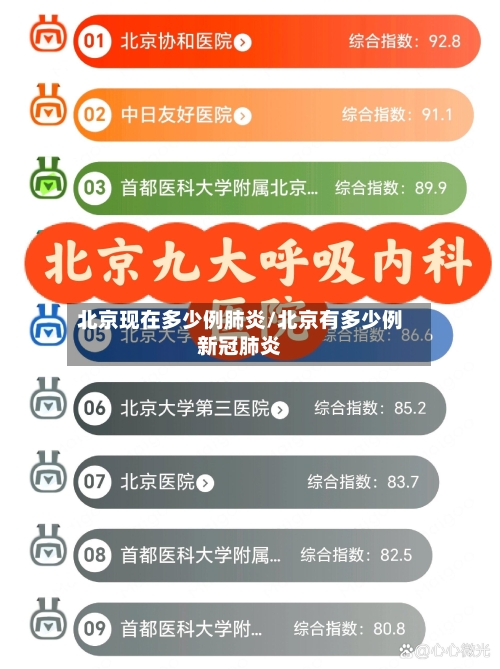 北京现在多少例肺炎/北京有多少例新冠肺炎