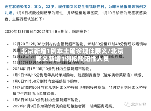 北京新增1例本土确诊现住顺义/北京顺义新增1例核酸阳性人员
