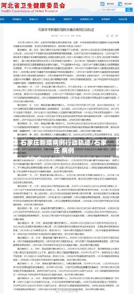 石家庄新增病例行动轨迹/石家庄 病例