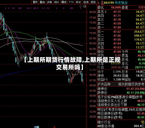 【上期所期货行情故障,上期所是正规交易所吗】-第2张图片